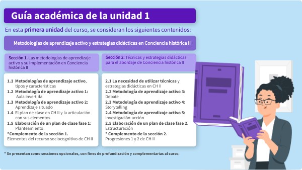 Guía académica de la unidad 1 | Genially