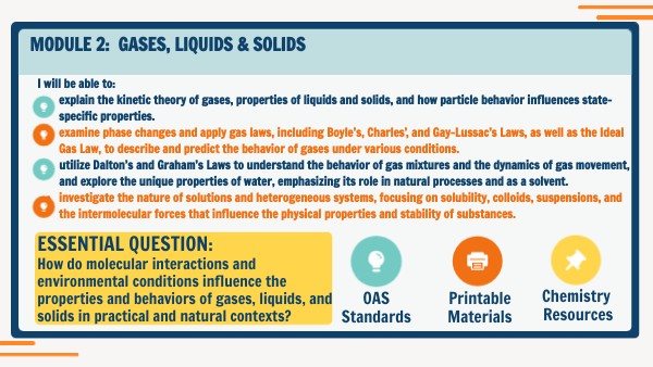 Chem B: Module 2 Landing | Genially
