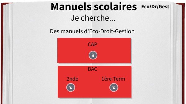 Manuels Scolaires Eco Droit Gestion