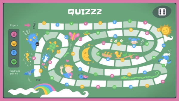 quiz di italiano - Gameshow quiz