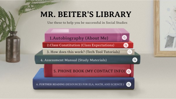Mr. Beiter's Library | Genially