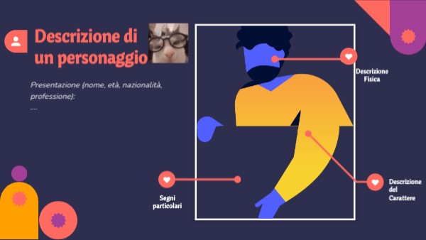 Template Descrizione personaggio
