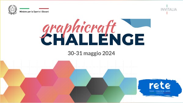2024 GraphiCraft - ISSZ Problem Solving | Genially