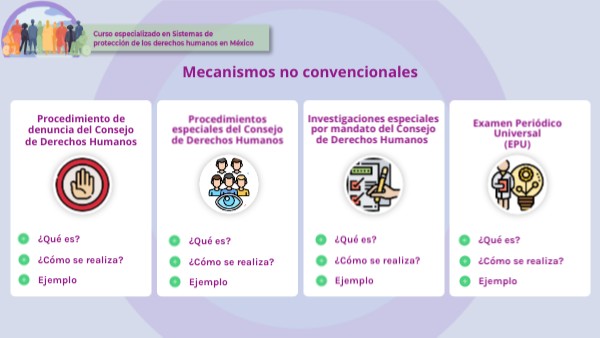 Son Ejemplos De Mecanismos No Convencionales
