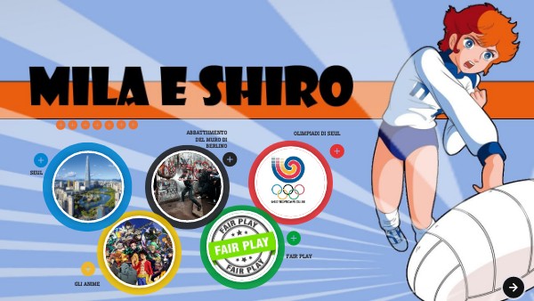IMage T-Shirt Mila E Shiro – Fronte E Retro Team Hikawa, 100% Cotone, Prodotta In Italia
