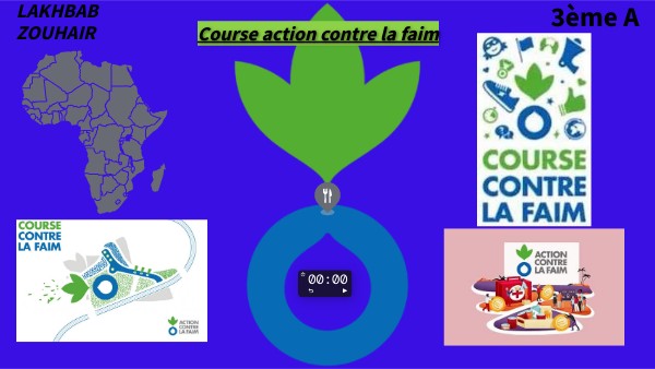 Dossier interactif basique