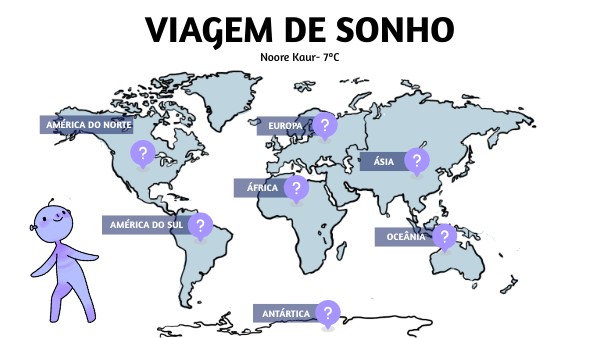 GUIDE MAP | Genially