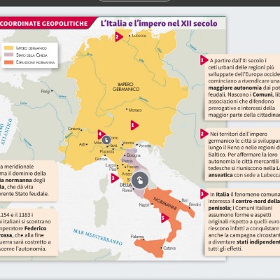 Le Corporazioni delle arti e dei mestieri