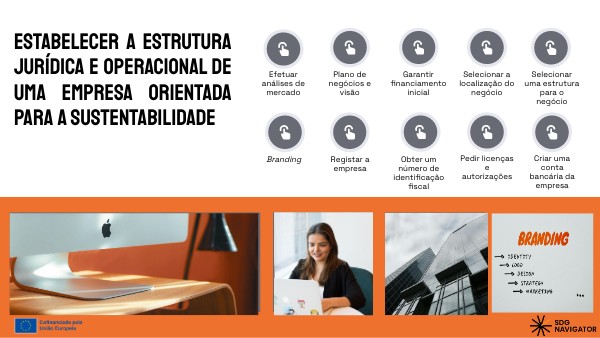 PT - PROCESS_StartUp_IDEC_1 | Genially