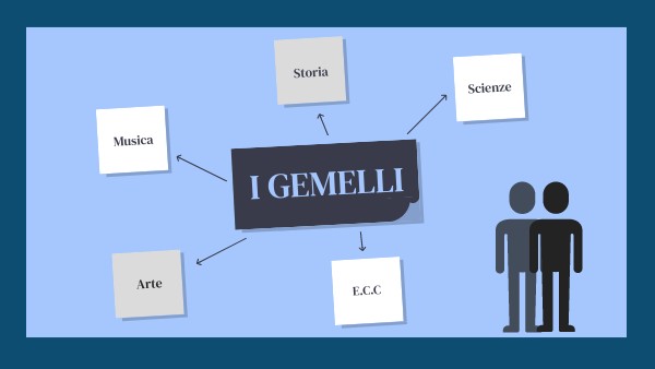 NOTES DOSSIER | Genially