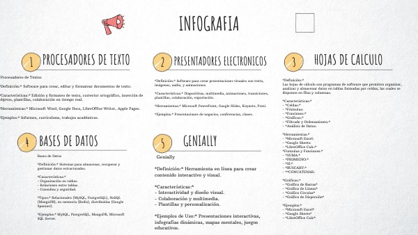 Copia - CHECKLIST VISUAL THINKING