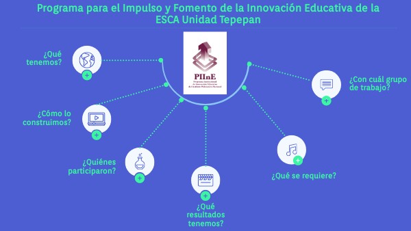 PIFIE ESCA Unidad Tepepan