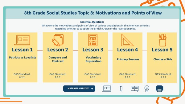 Topic 8 Landing Page 8th SS | Genially