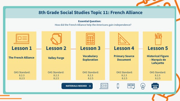Topic 11 Landing Page 8th SS
