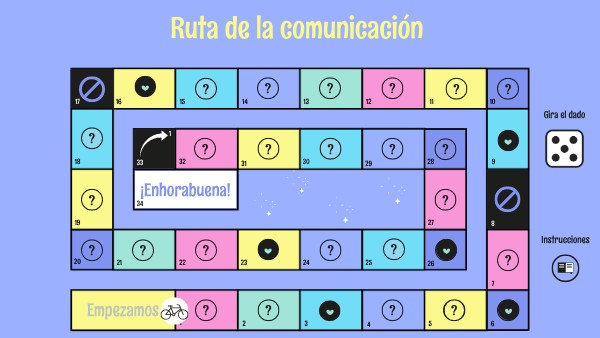 Ruta de la comunicación