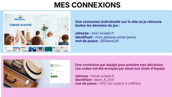 Groupe alternance page de garde