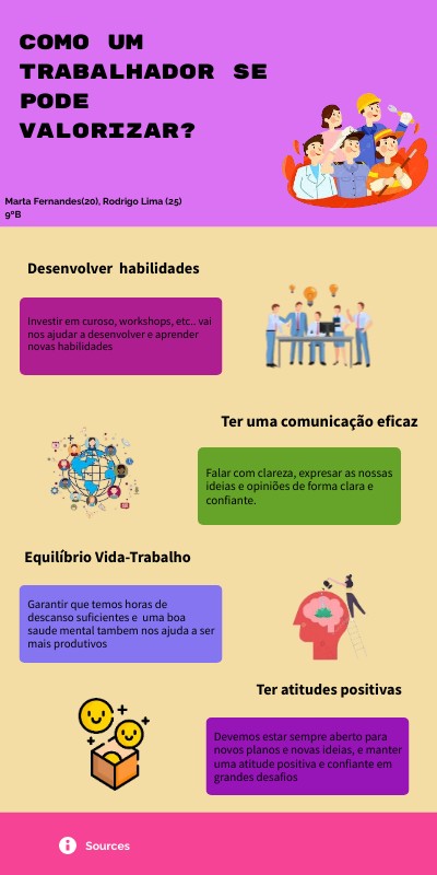 VIBRANT INFO PRO | Genially