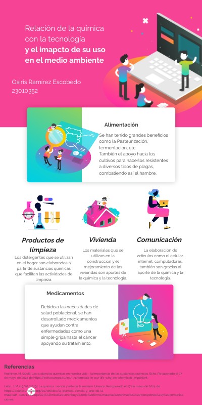 VIBRANT INFO PRO | Genially