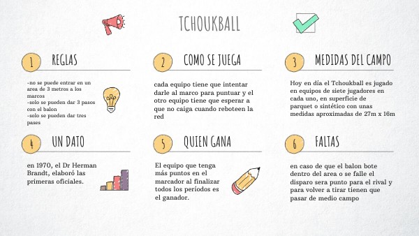 CHECKLIST VISUAL THINKING