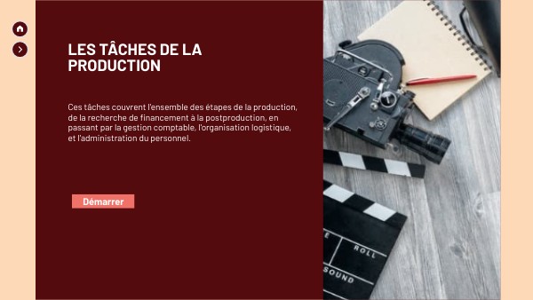 SEQ 2 Activ 5 : Les tâches de la production | Genially
