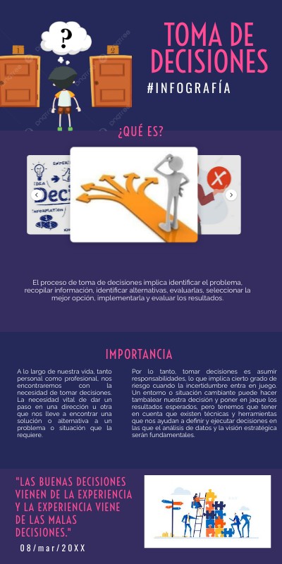 Toma de decisiones | Genially