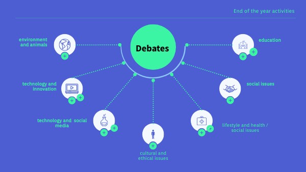 end of the year debates