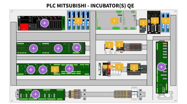 Incubator QE - PLC Mitsubishi | Genially