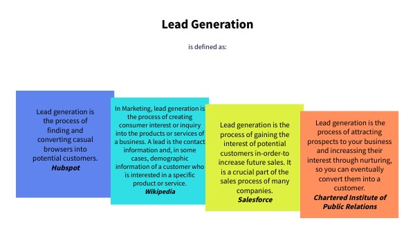 Lead Generation Definition lead-meaning-meaning-of-lead-with-examples-spt-store