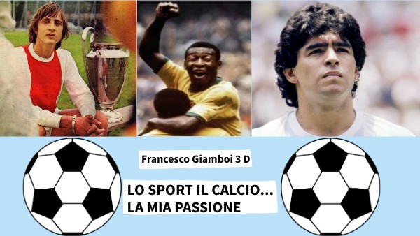 LO SPORT IL CALCIO.. LA MIA PASSIONE | Genially
