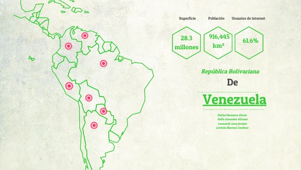 MAPA AM Genially - 6658b5b1b8cbde0015b301d7 