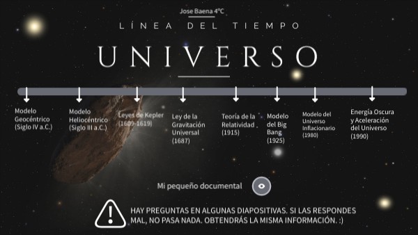 Línea del tiempo, UNIVERSO