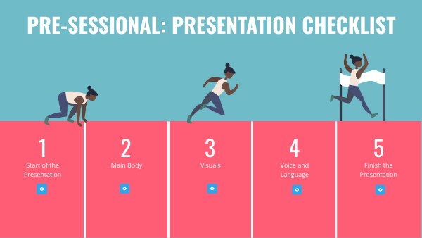 Presentation check list