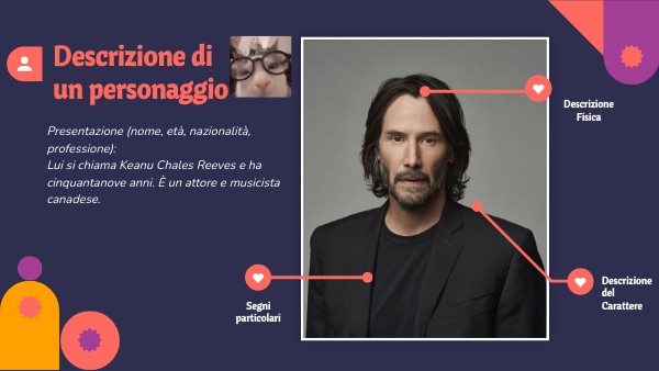 Template Descrizione personaggio