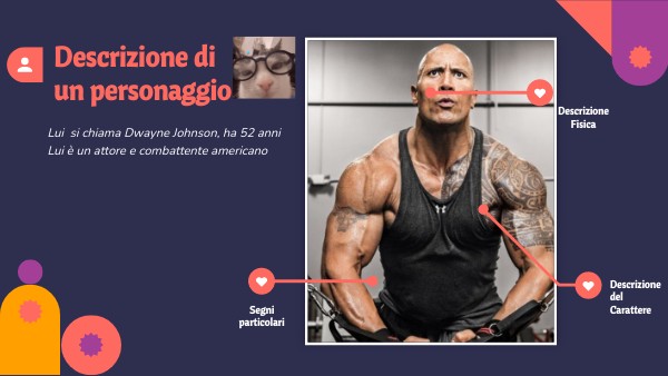 Template Descrizione personaggio