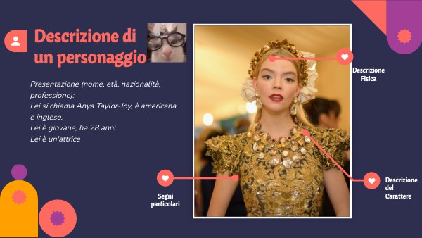 Template Descrizione personaggio