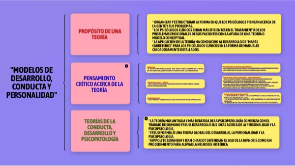 Aparato reproductor masculino y femenino