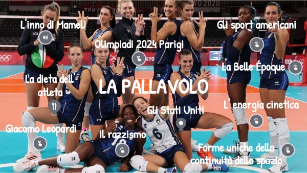 Tesina 3 media - Pallavolo | Genially