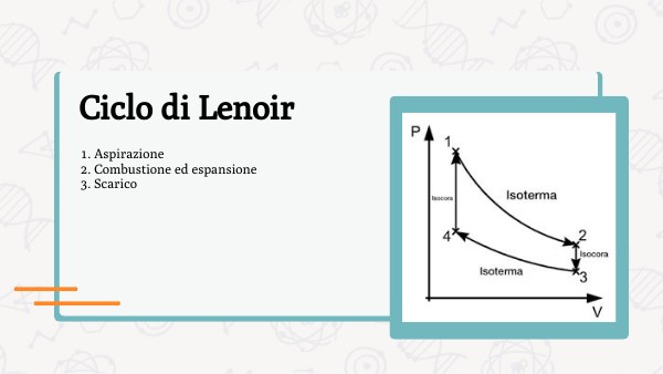Presentazione Einstein | Genially