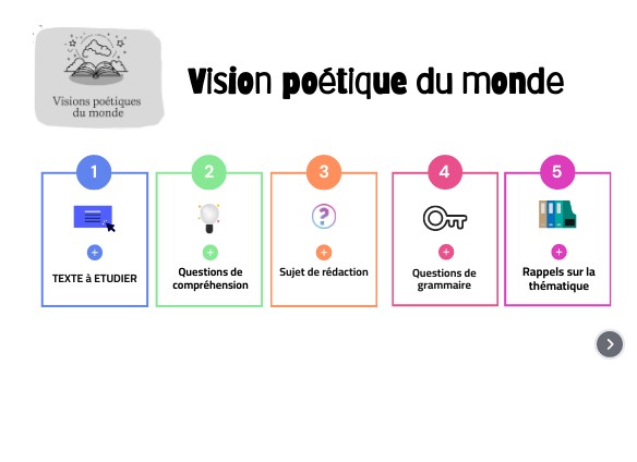 Image interactive