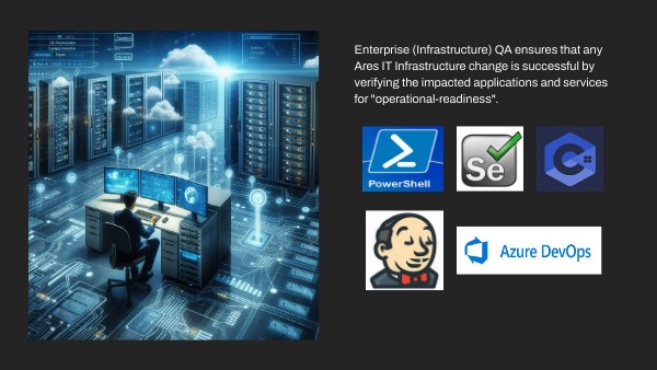 Enterprise QA Overview