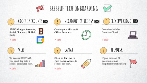 Freshmen Tech Onboard | Genially