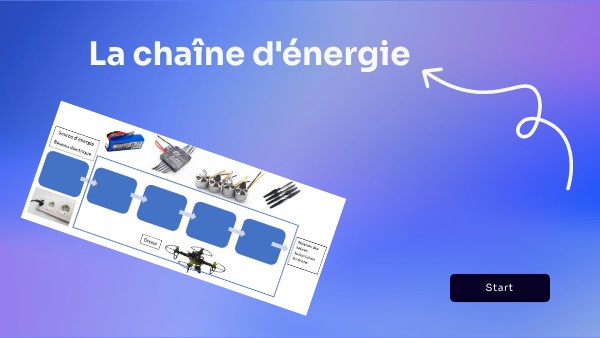 Chaine D'énergie Exercice Corrigé 5eme Pdf view.genially.com