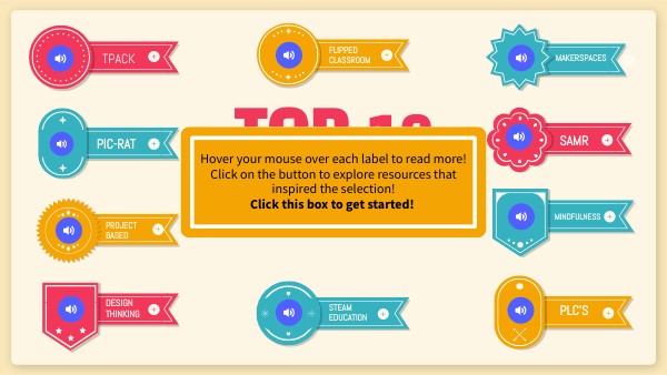 ED Tech Top 10