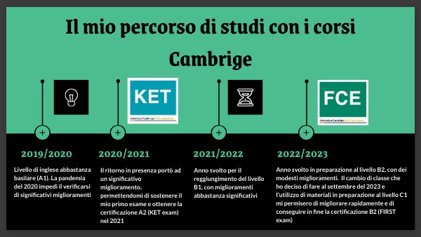 Percorso Di Studi In Inglese Wordreference