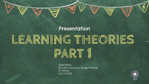 Learning Theory Part 1 | Genially