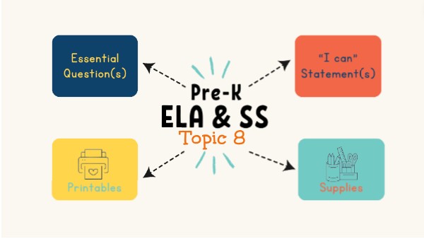 PK Topic 8 24/25 Landing ELA/SS TEMPLATE | Genially