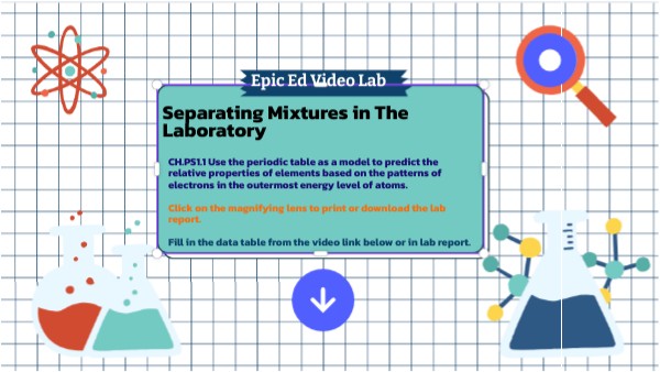 PS A 2 Video Lab