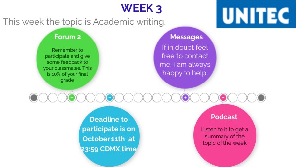 Week 3 | Genially