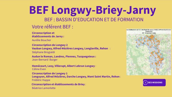 Projet Formations BEF 2024 | Genially