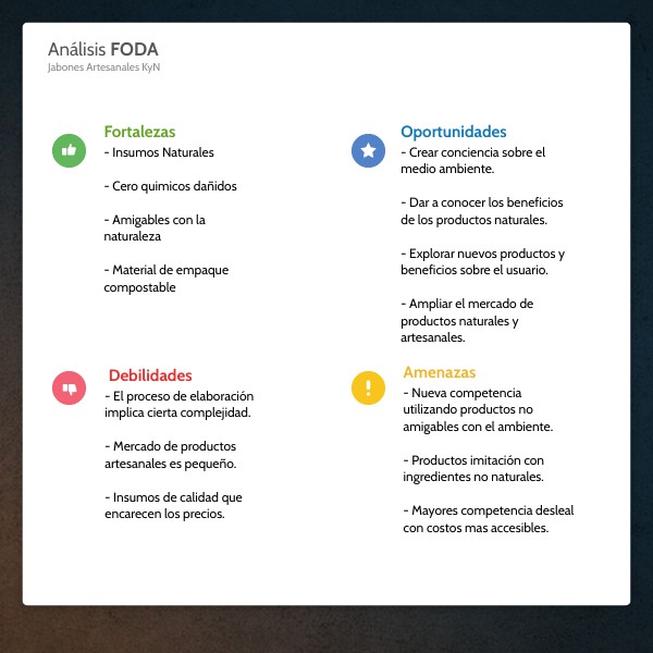 FODA Caso 1